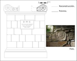 Figura n.º 3 Pulvino romano y reconstrucción idealizada de su mausoleo.